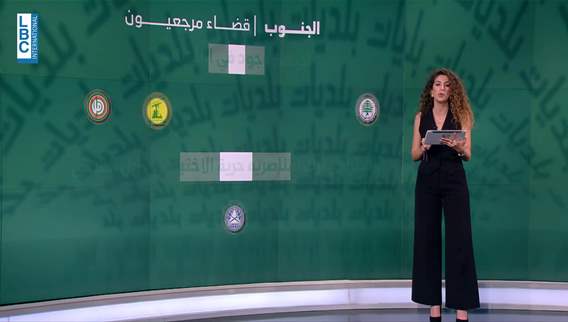 الانتخابات في مرجعيون حاصبيا مزيج عائلي وحزبي