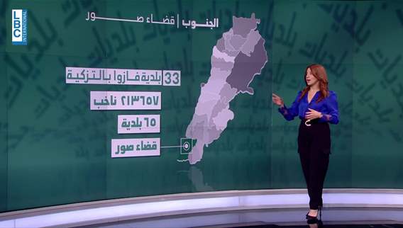 في صور ابناء القرى المدمرة يقترعون في عاصمة القضاء
