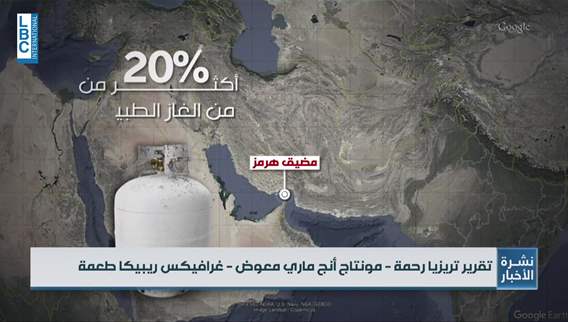 Global energy markets hostage to the Strait of Hormuz: The reason behind it is Iran