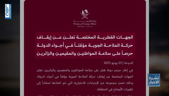 Doha missile attack: Iran's strike on US base surrounded by warnings