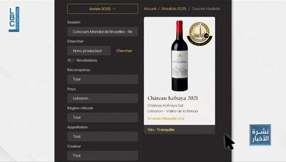 From Lebanon to the world: Chateau Kefraya a success story matching international standards