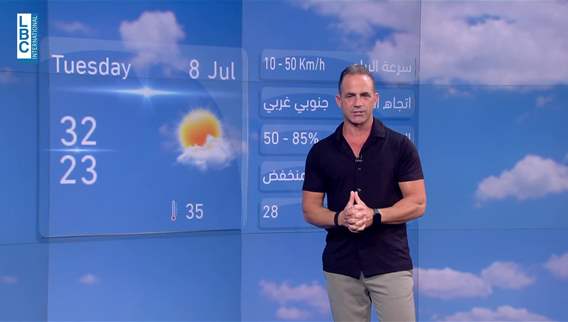 Weather forecast