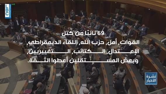 Heated debates in Lebanese Parliament, session ends with renewed vote of confidence