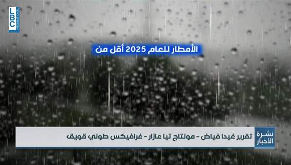 شحّ في المياه وحملة وطنية لمواجهته