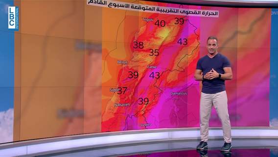 حال الطقس
