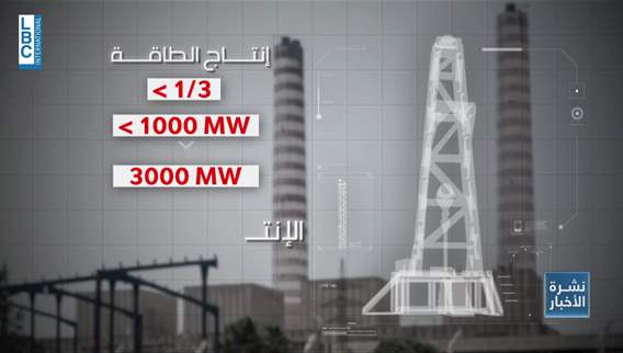 7 الكهرباء من جديد مشاريع متوسطة وأخرى طويلة الأمد لرفع ساعات التغذية