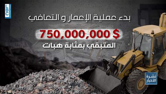 $250 million loan marks start of Lebanon’s major reconstruction efforts—The details