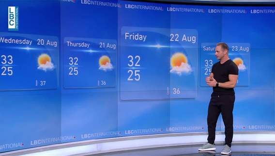 Weather forecast