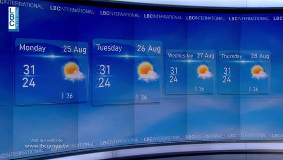 Weather forecast
