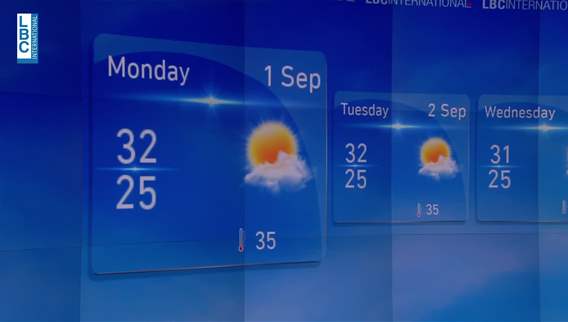 Weather forecast