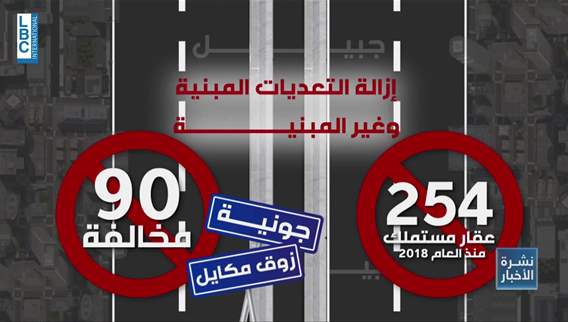 Nahr El Kalb–Tabarja highway set to expand smoothly without traffic hassles