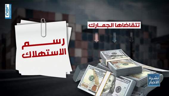 زيادة إيرادات الجمارك ممكنة