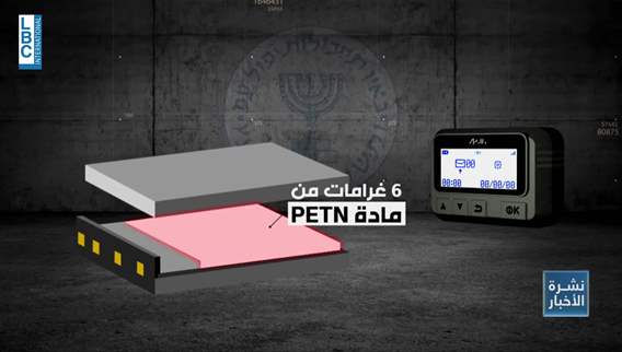 A year later: Inside Israel’s unprecedented pager attack on Hezbollah