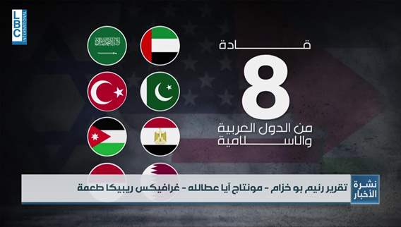 خطة أميركية لإنهاء حرب غزة