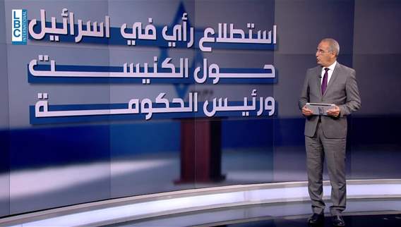 Poll: What Israeli elections would look like if held today