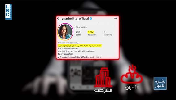 ابتزاز أم فضح فساد؟ لغز Charbelitta يهز شركات لبنانية