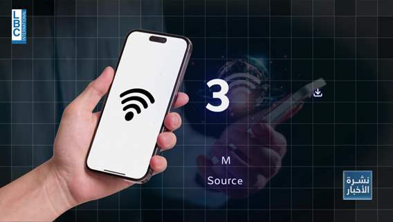 Lebanon’s telecom sector struggles with slow service amid 5G promises