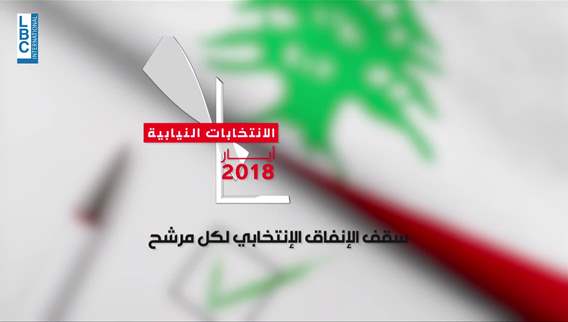 انتخابات ٢٠٢٦...مرشح ينفق ٦ مليار وآخر ٢٦!