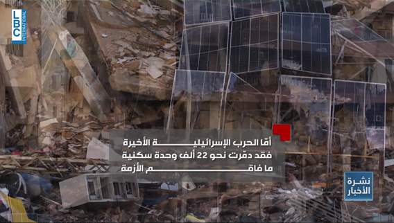 Real estate sector in Lebanon achieves an increase in sales, recovery still limited