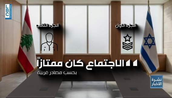 في رأس الناقورة تبدل للمشهد... اجتماع لجنة الميكانيزم لم يقتصر على العسكريين