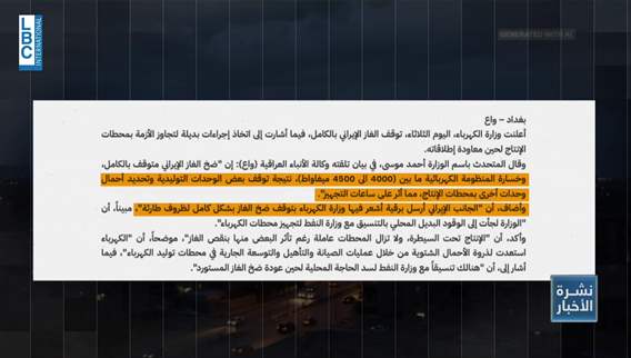 كيف أوقف الغاز الإيراني كهرباء العراق؟