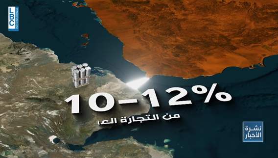 اليمن على صفيح ساخن. تصعيد سعودي–إماراتي وصراع نفوذ يتجاوز خطوط التماس