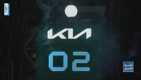  رأس السنة 2025. فرحة متغيرة حول العالم تحت الأمن المشدد