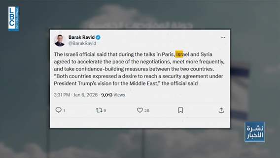 إسرائيل وسوريا... من الأحمر إلى الأخضر؟