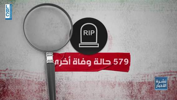 What lies ahead after Trump’s threats?