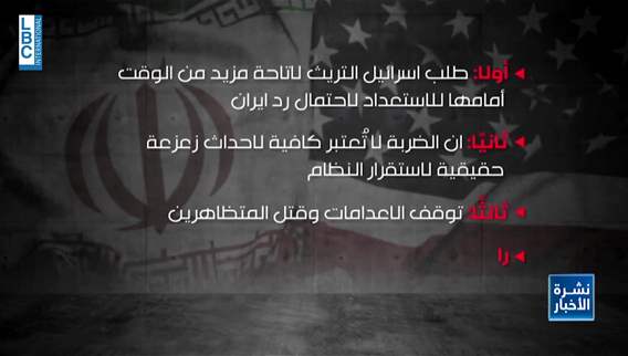 Between diplomacy and gunpowder: Washington steps back from striking Iran 