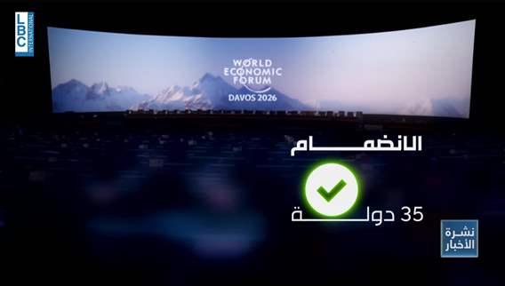 Board of Peace: Between the end of conflicts and the 'winds of failure'