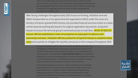 US imposes sanctions on Jood SARL affiliated with Al Al-Qard Al-Hasan Association