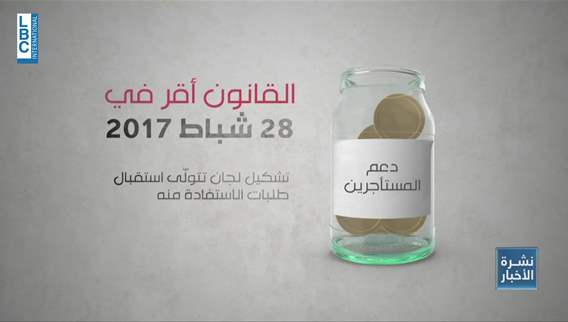 عقم قانون الايجار يهدد بطرد الاف المستأجرين إلى الشارع