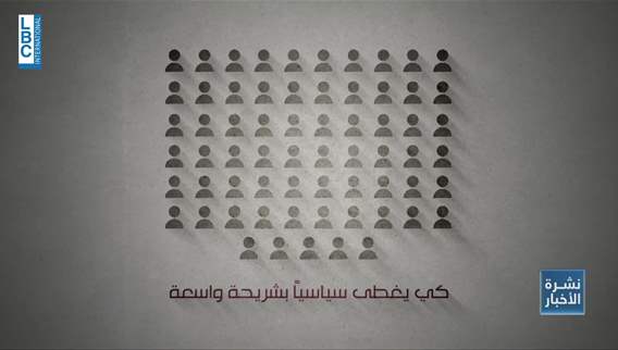 Lebanon’s parliament extension looms: Session date and bloc distribution under scrutiny