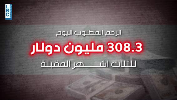 Displacement crisis worsens: Government appeals to Lebanon’s allies