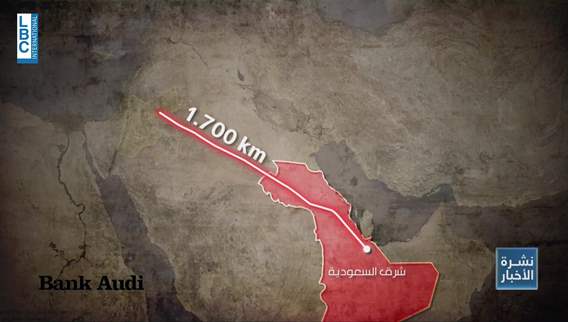 إسرائيل تبحث عن ممرّات طاقة… ولبنان كان في قلبها