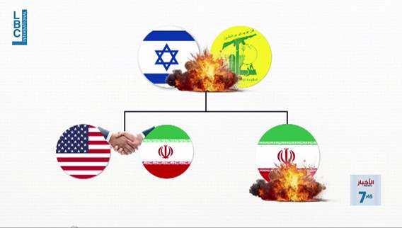 نصائح للبنان بالحفاظ على الإستقرار الداخلي
