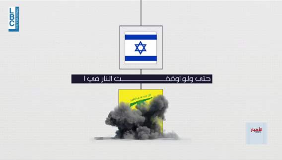   أسبوع خامس من حرب زئير الأسد. تل أبيب تفصل بين جبهتي إيران ولبنان