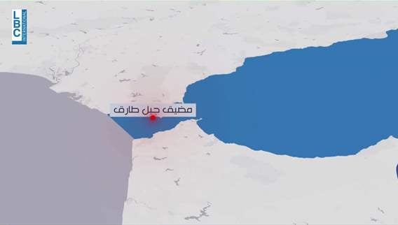  المضائق البحرية... مفاتيح النفوذ والهيمنة العالمية