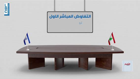 From 1949 to 2026: History of negotiations between Lebanon and Israel