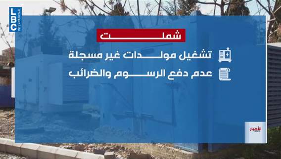 Tension in Saqyet al-Janzeer after generator owner’s arrest, case takes political and sectarian turn