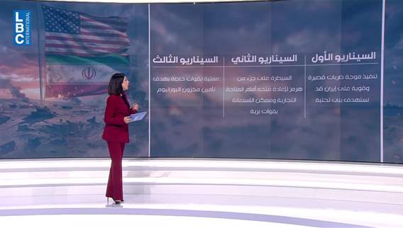 تصعيد أميركي يقابله تصعيد إيراني...