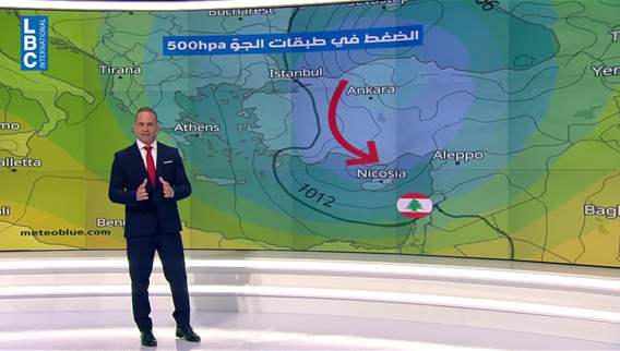 Weather forecast