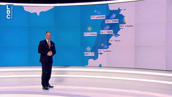 Weather Forecast