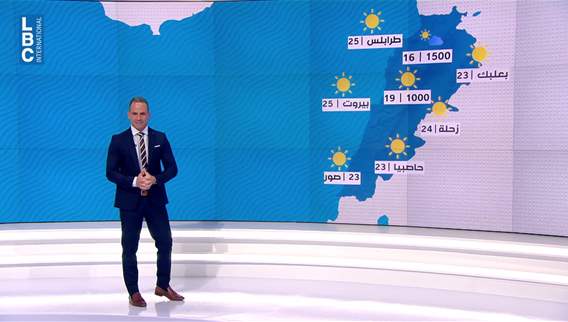 Weather forecast