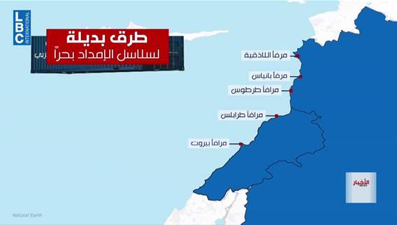 لبنان وسوريا تعاون متوقّع أبعد من حدود البلدين