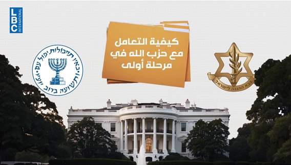 Lebanon-Israel talks in Washington remain strained: Tel Aviv maintains hard line as negotiations show little progress