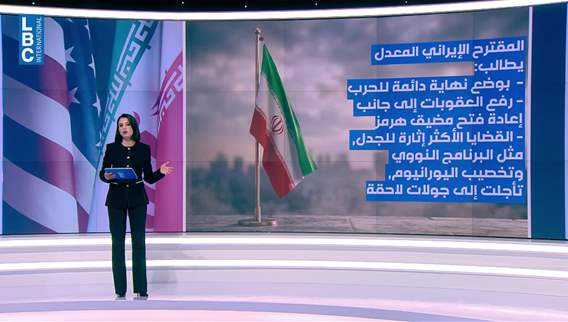 ملف المفاوضات الاميركية الايرانية. مرونة أميركية