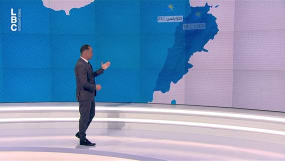 Weather forecast