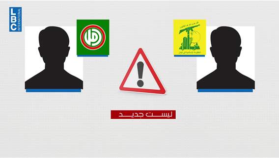 US ramps up pressure on Lebanon with sweeping sanctions tied to Hezbollah and Israel talks — the details 